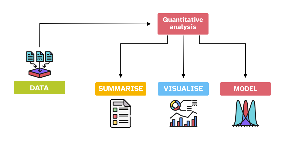 Quantitative Analysis Image LEL2B – Empirical research